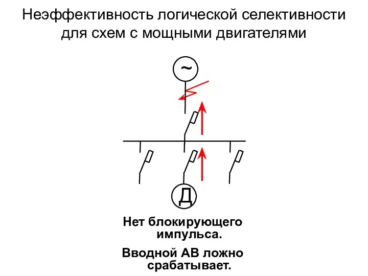 Неэффективность логической селективности для схем с мощными двигателями Нет блокирующего импульса.