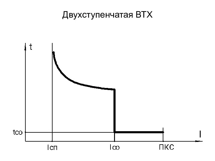 Двухступенчатая ВТХ