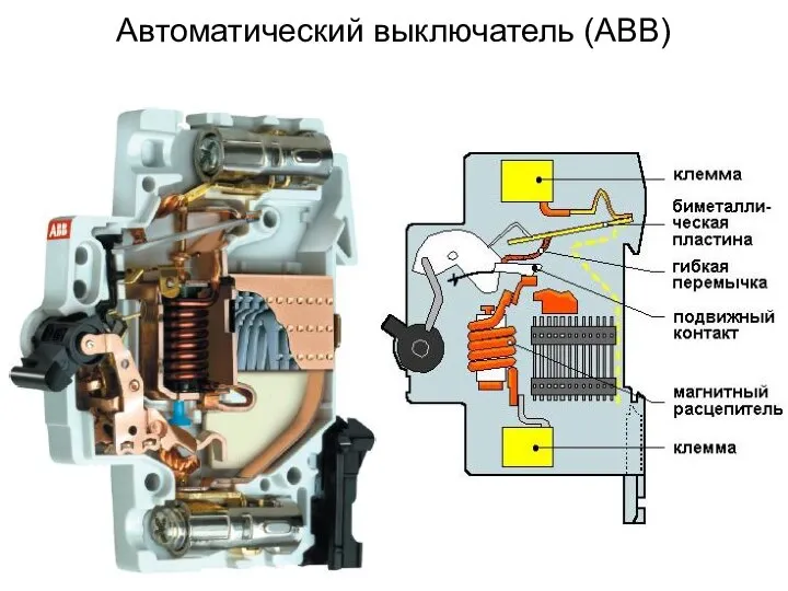 Автоматический выключатель (АВВ)