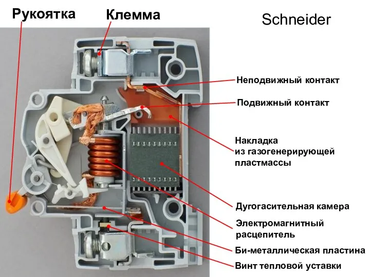 Рукоятка Клемма Неподвижный контакт Подвижный контакт Накладка из газогенерирующей пластмассы Дугогасительная