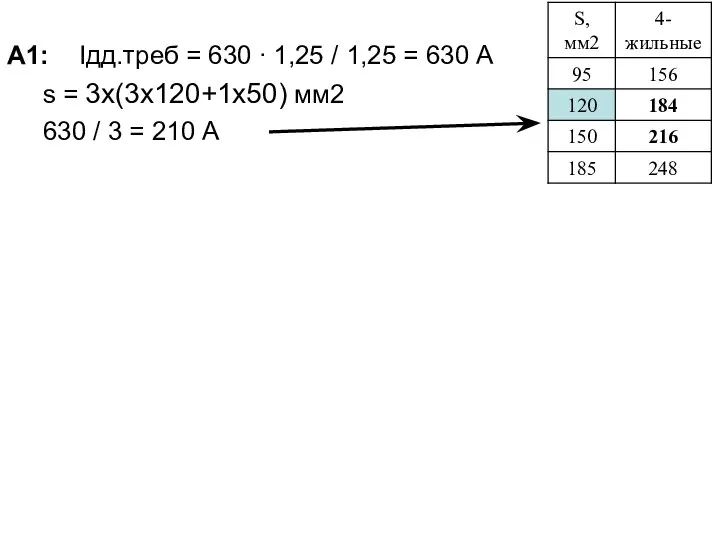 А1: Iдд.треб = 630 ∙ 1,25 / 1,25 = 630 А