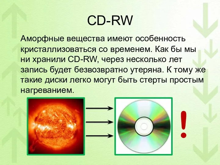 CD-RW Аморфные вещества имеют особенность кристаллизоваться со временем. Как бы мы