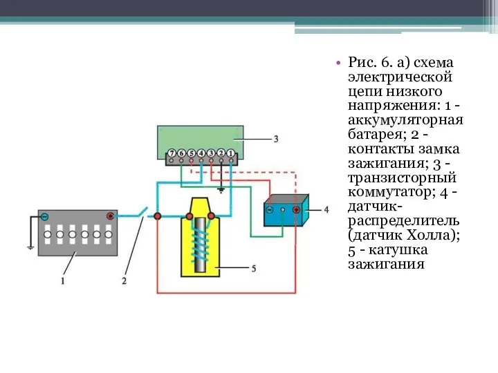 Рис. 6. а) схема электрической цепи низкого напряжения: 1 - аккумуляторная
