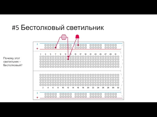 #5 Бестолковый светильник Почему этот светильник – бестолковый?