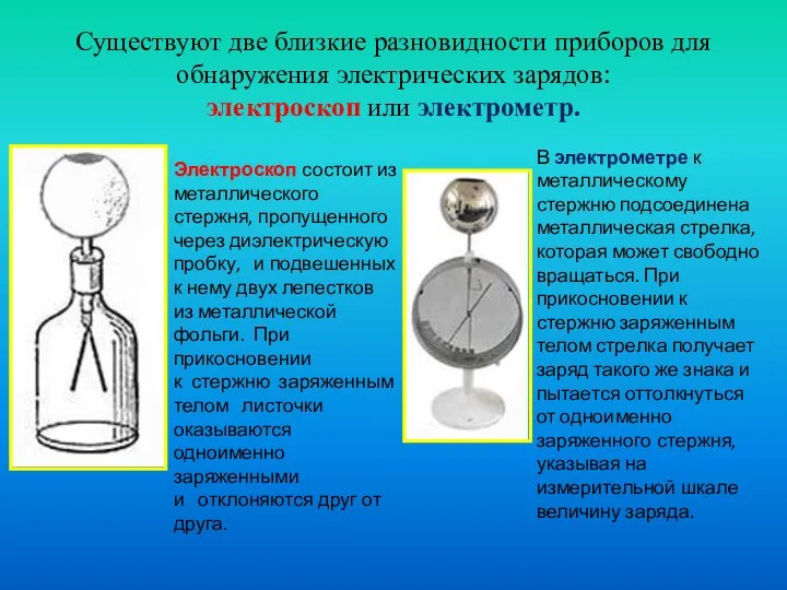 Существуют две близкие разновидности приборов для обнаружения электрических зарядов: электроскоп или