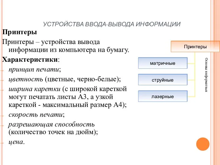 УСТРОЙСТВА ВВОДА-ВЫВОДА ИНФОРМАЦИИ Основы информатики Принтеры Принтеры – устройства вывода информации