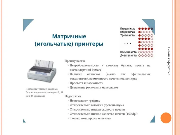 Основы информатики