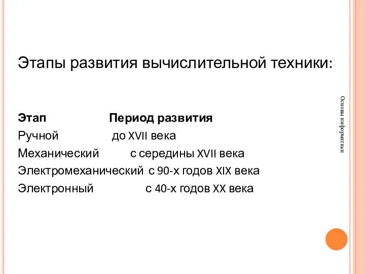 Основы информатики Этапы развития вычислительной техники: Этап Период развития Ручной до