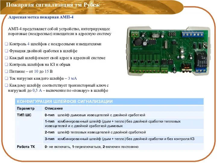 Пожарная сигнализация тм Рубеж Адресная метка пожарная АМП-4 АМП-4 представляет собой