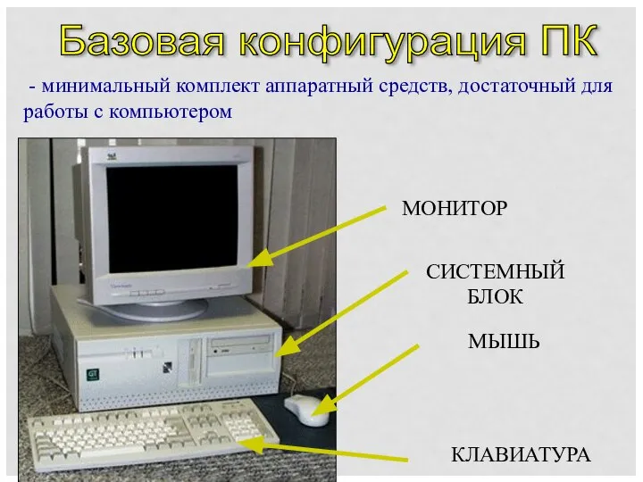 МОНИТОР СИСТЕМНЫЙ БЛОК МЫШЬ КЛАВИАТУРА Базовая конфигурация ПК - минимальный комплект