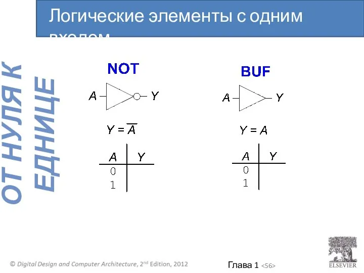 Логические элементы с одним входом