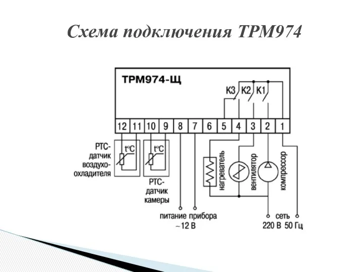 Схема подключения ТРМ974