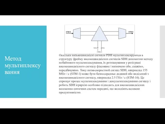 Метод мультиплексування Оскільки низькошвидкісні сигнали PDH мультиплексируются в структуру фрейму високошвидкісних