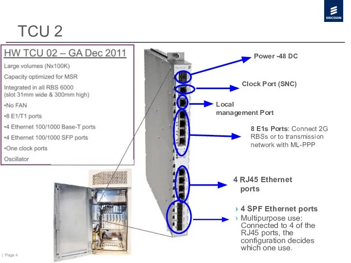 TCU 2 4 SPF Ethernet ports Multipurpose use: Connected to 4