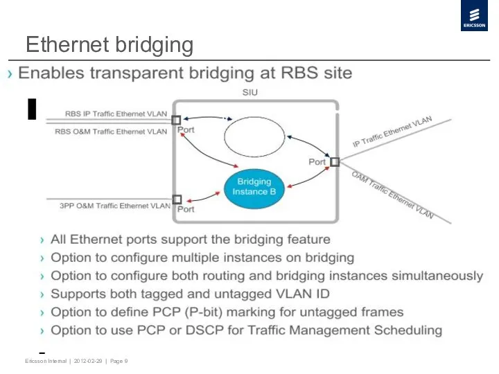 Ethernet bridging