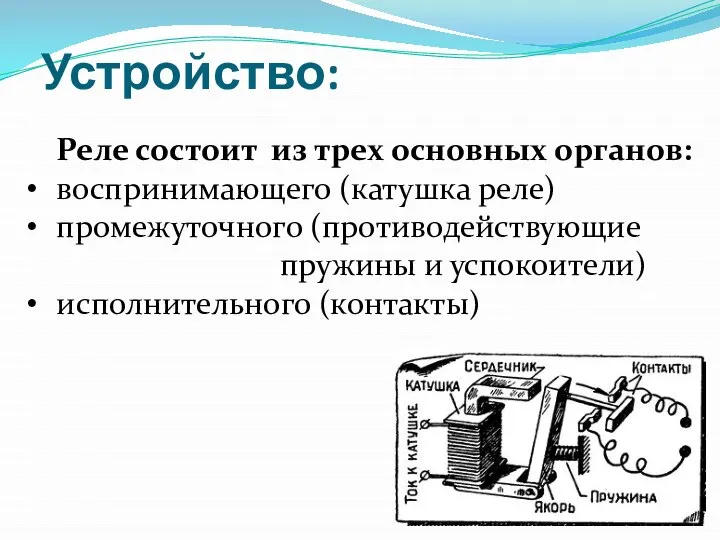 Реле состоит из трех основных органов: воспринимающего (катушка реле) промежуточного (противодействующие