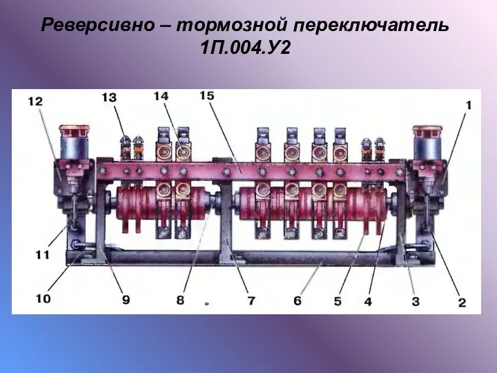 Реверсивно – тормозной переключатель 1П.004.У2