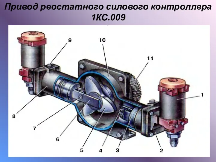 Привод реостатного силового контроллера 1КС.009