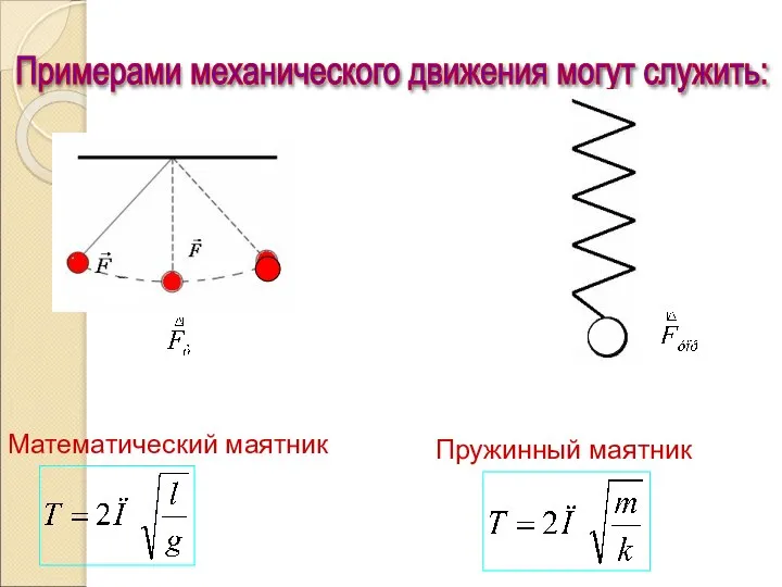 Математический маятник Пружинный маятник Примерами механического движения могут служить: