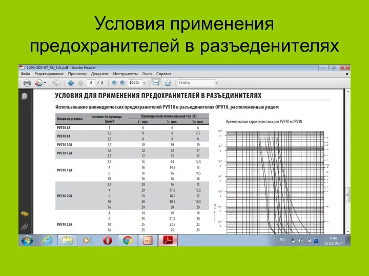 Условия применения предохранителей в разъеденителях