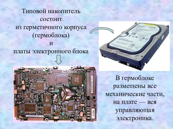 Типовой накопитель состоит из герметичного корпуса (гермоблока) и платы электронного блока