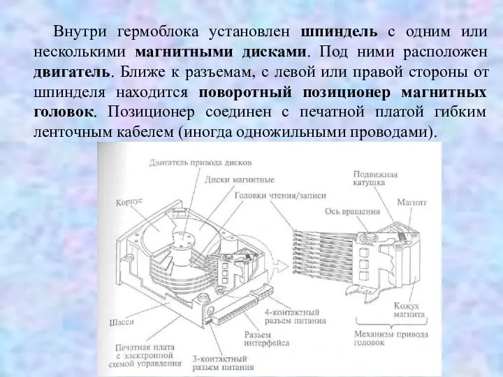 Внутри гермоблока установлен шпиндель с одним или несколькими магнитными дисками. Под