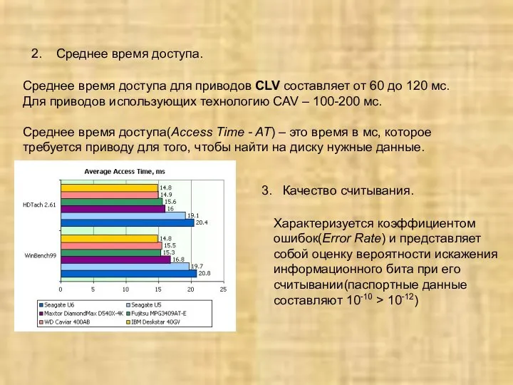 2. Среднее время доступа. Среднее время доступа для приводов CLV составляет