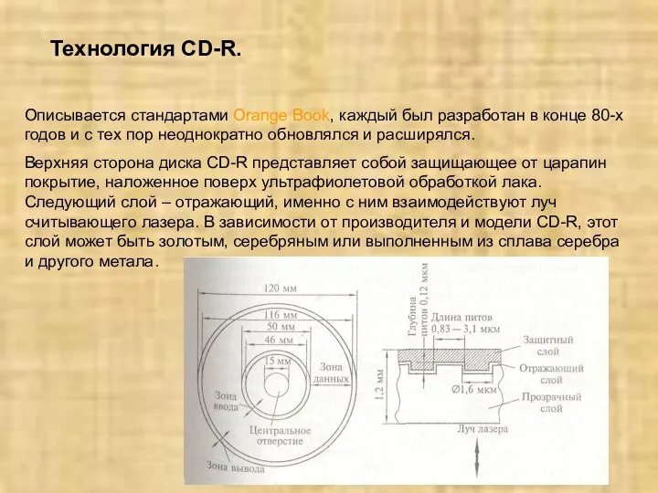 Технология CD-R. Описывается стандартами Orange Book, каждый был разработан в конце