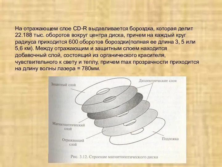 На отражающем слое CD-R выдавливается бороздка, которая делит 22.188 тыс. оборотов