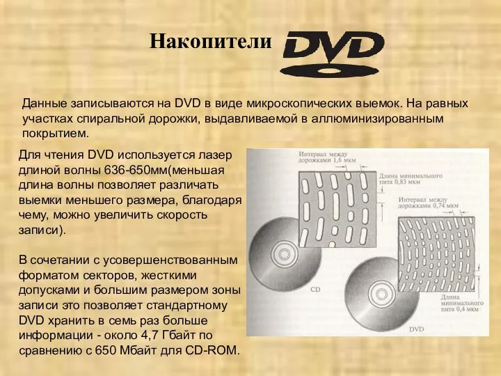 Накопители Данные записываются на DVD в виде микроскопических выемок. На равных