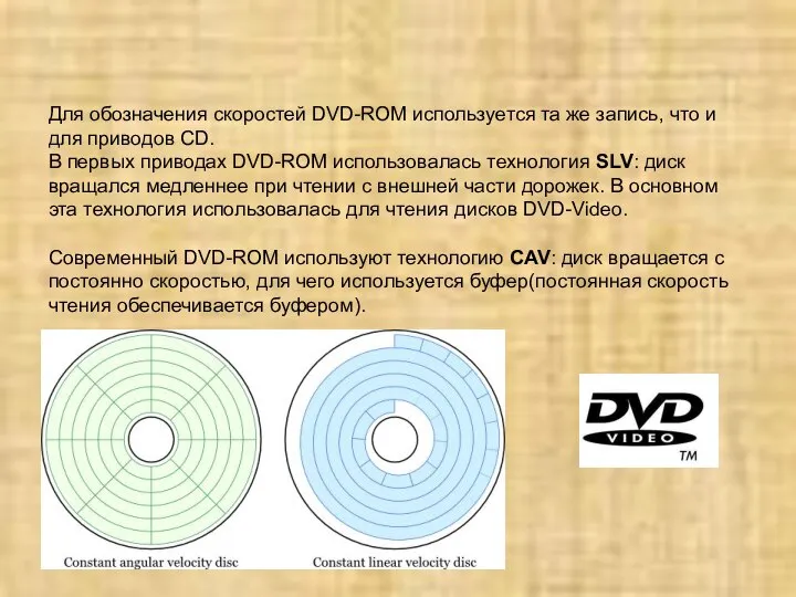 Для обозначения скоростей DVD-ROM используется та же запись, что и для