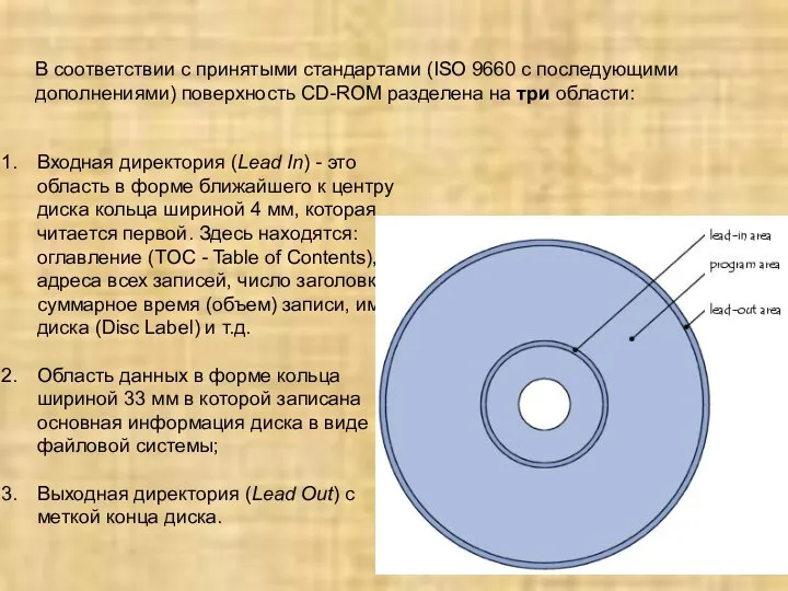 В соответствии с принятыми стандартами (ISO 9660 c последующими дополнениями) поверхность