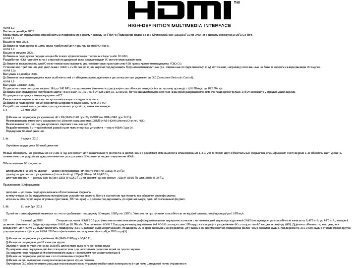 HDMI 1.0 Вышел в декабре 2002. Максимальная пропускная способность интерфейса по