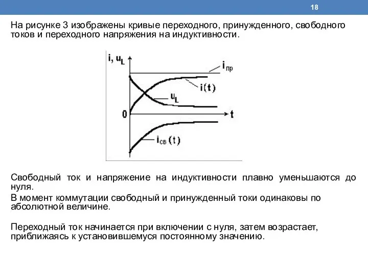 На рисунке 3 изображены кривые переходного, принужденного, свободного токов и переходного