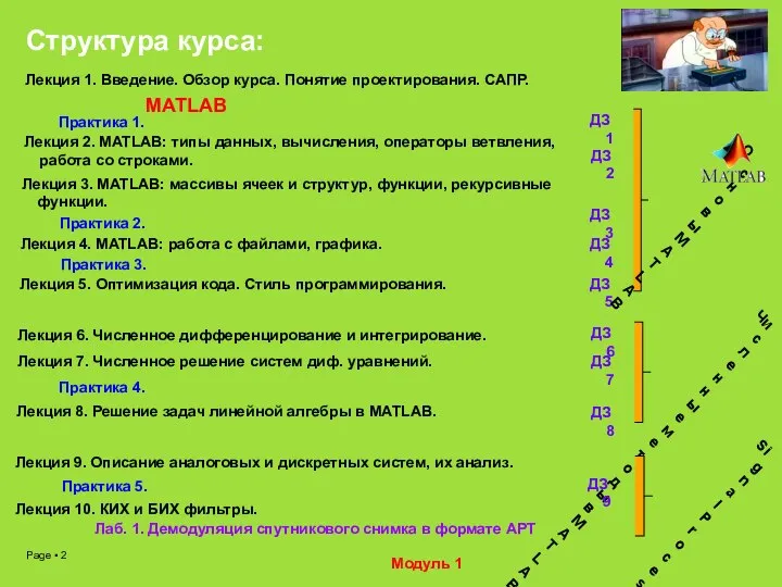 Структура курса: Лекция 1. Введение. Обзор курса. Понятие проектирования. САПР. MATLAB