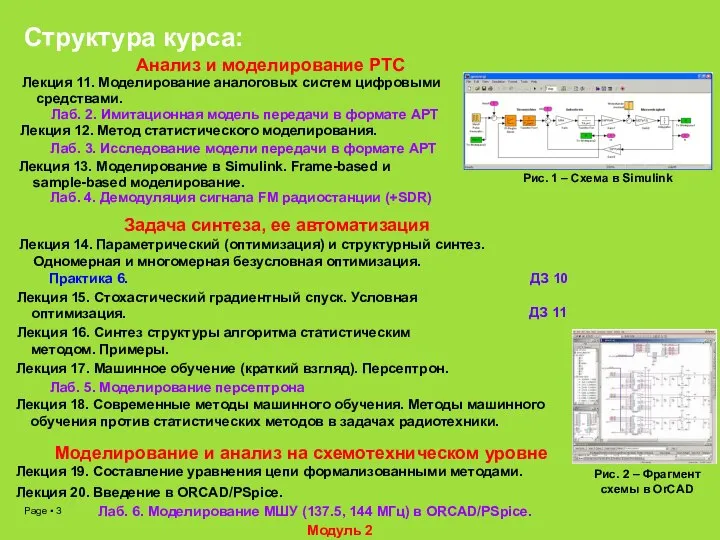 Структура курса: Анализ и моделирование РТС Лекция 11. Моделирование аналоговых систем