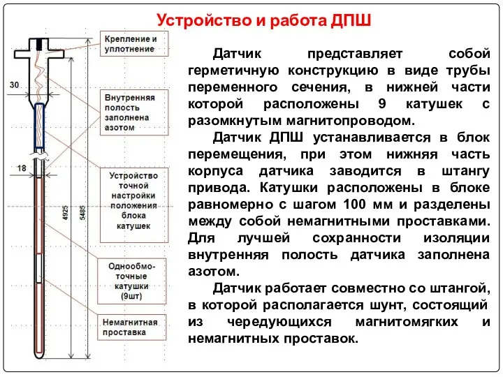 Датчик представляет собой герметичную конструкцию в виде трубы переменного сечения, в