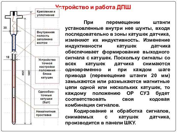 Устройство и работа ДПШ При перемещении штанги установленные внутри нее шунты,