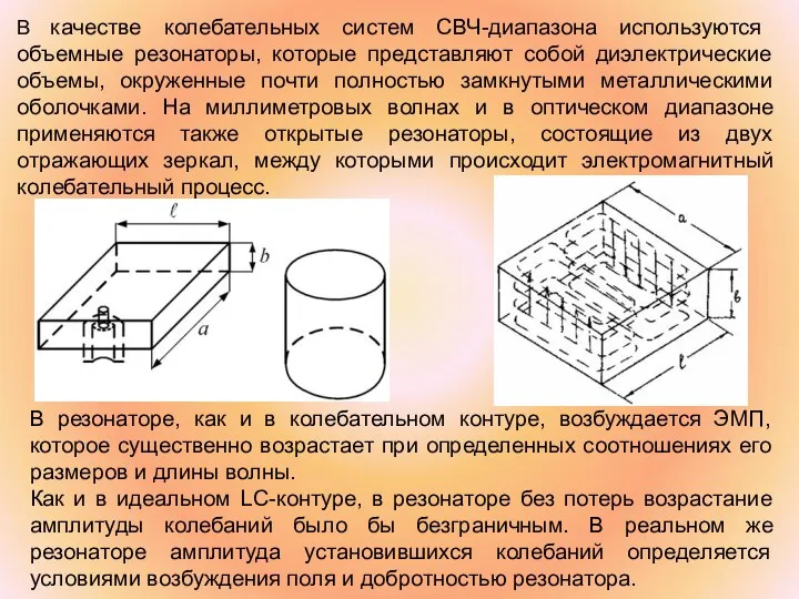 В качестве колебательных систем СВЧ-диапазона используются объемные резонаторы, которые представляют собой