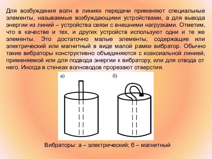 Для возбуждения волн в линиях передачи применяют специальные элементы, называемые возбуждающими