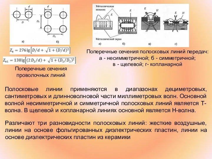 Поперечные сечения проволочных линий Поперечные сечения полосковых линий передач: а -