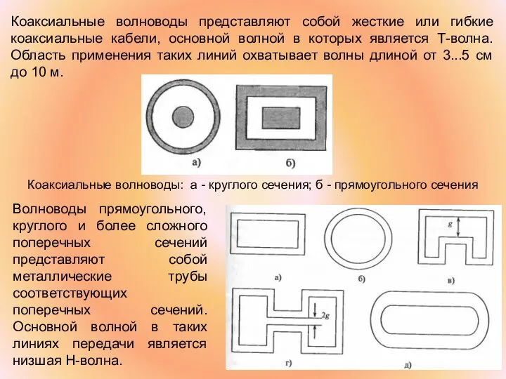 Коаксиальные волноводы представляют собой жесткие или гибкие коаксиальные кабели, основной волной