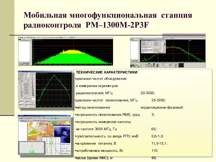 Мобильная многофункциональная станция радиоконтроля РМ–1300M-2Р3F ТЕХНИЧЕСКИЕ ХАРАКТЕРИСТИКИ: диапазон частот обнаружения и