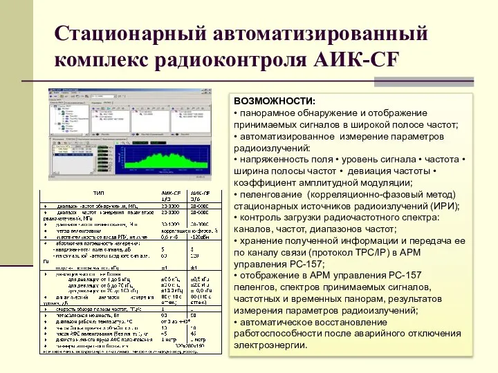 Стационарный автоматизированный комплекс радиоконтроля АИК-СF ВОЗМОЖНОСТИ: • панорамное обнаружение и отображение