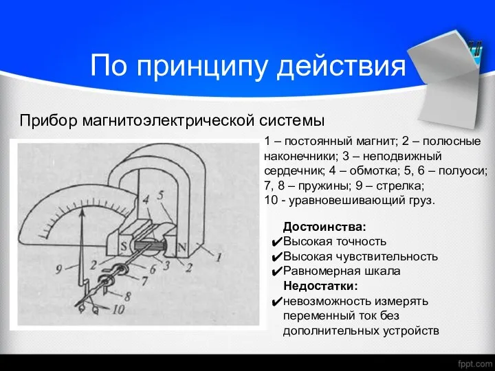 По принципу действия 1 – постоянный магнит; 2 – полюсные наконечники;