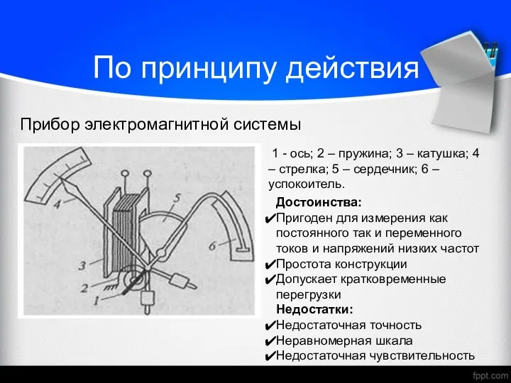 По принципу действия Прибор электромагнитной системы Достоинства: Пригоден для измерения как