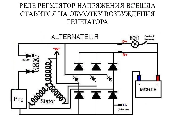 РЕЛЕ РЕГУЛЯТОР НАПРЯЖЕНИЯ ВСЕШДА СТАВИТСЯ НА ОБМОТКУ ВОЗБУЖДЕНИЯ ГЕНЕРАТОРА