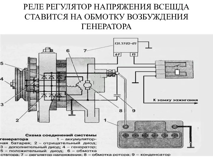 РЕЛЕ РЕГУЛЯТОР НАПРЯЖЕНИЯ ВСЕШДА СТАВИТСЯ НА ОБМОТКУ ВОЗБУЖДЕНИЯ ГЕНЕРАТОРА