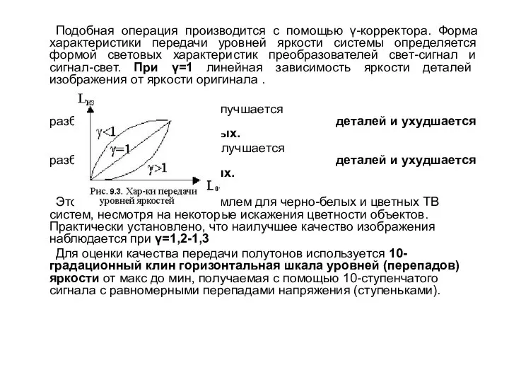 Подобная операция производится с помощью γ-корректора. Форма характеристики передачи уровней яркости