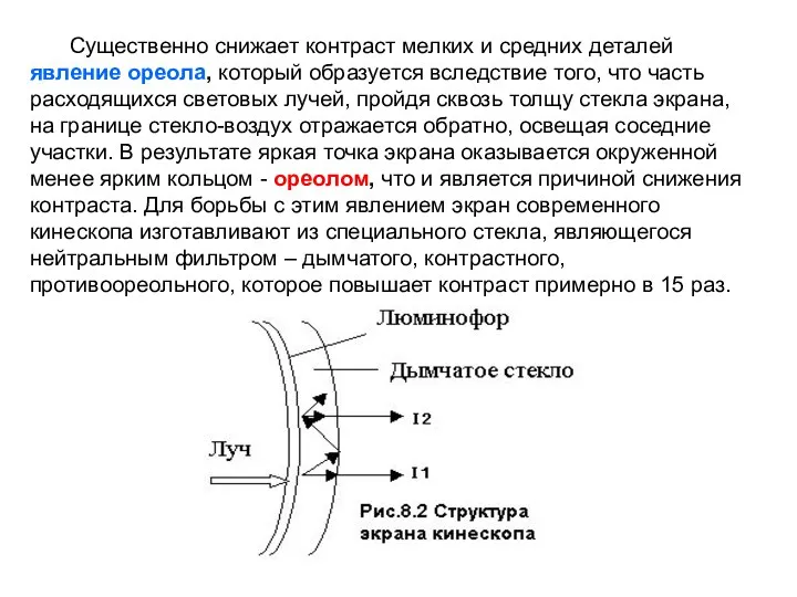 Существенно снижает контраст мелких и средних деталей явление ореола, который образуется